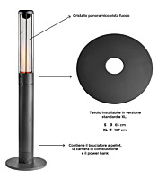 Primato grelec model L