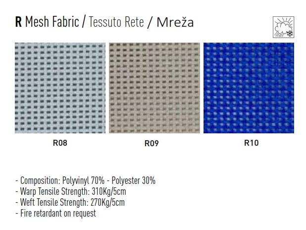 Podio mreže u mreži