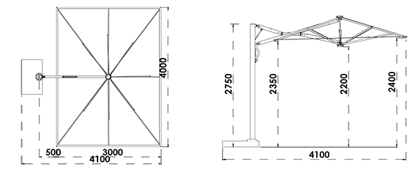 C3040 PEPEL