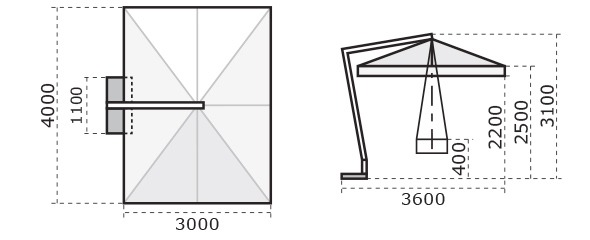 C3040 RIB