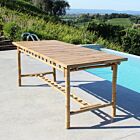 Vrtna miza CUBA LIBRE BU-802816