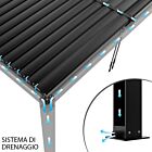 BIOKLIMATSKA PERGOLA 3 X 4