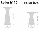 Barski stol ROLLER