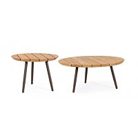 Set od dva okrugla stolIĆa TALAIA D50-D70 JAVA