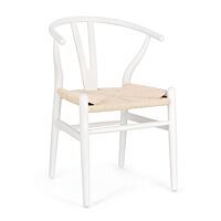 ARTAS BIJELA STOLICA