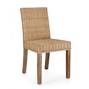 ANALUZ stolica - prirodni ratan