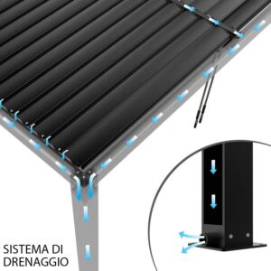 BIOKLIMATSKA PERGOLA 3 X 4