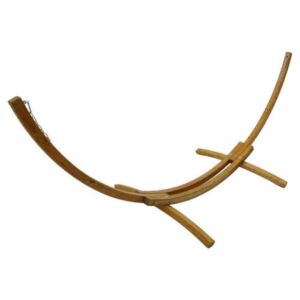 STRUKTURA AMACA GAMMA