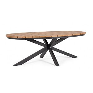 BIZZOTTO Vrtna ovalna miza ZELMAR 218X115 antracit YK13