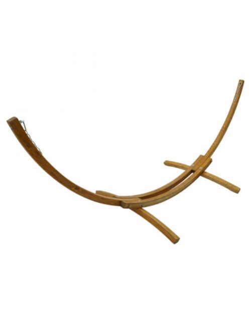 GAMMA STRUKTURA HAMMOCK